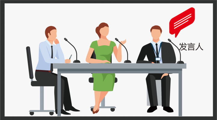 發言人智能識別